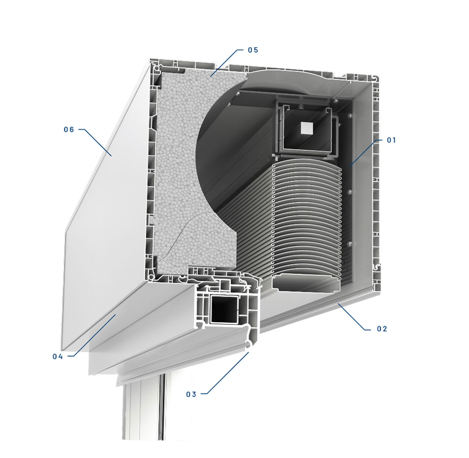 elite-xt-03 Elite XT - Sonneschutzsystem Aufsatzrollladen