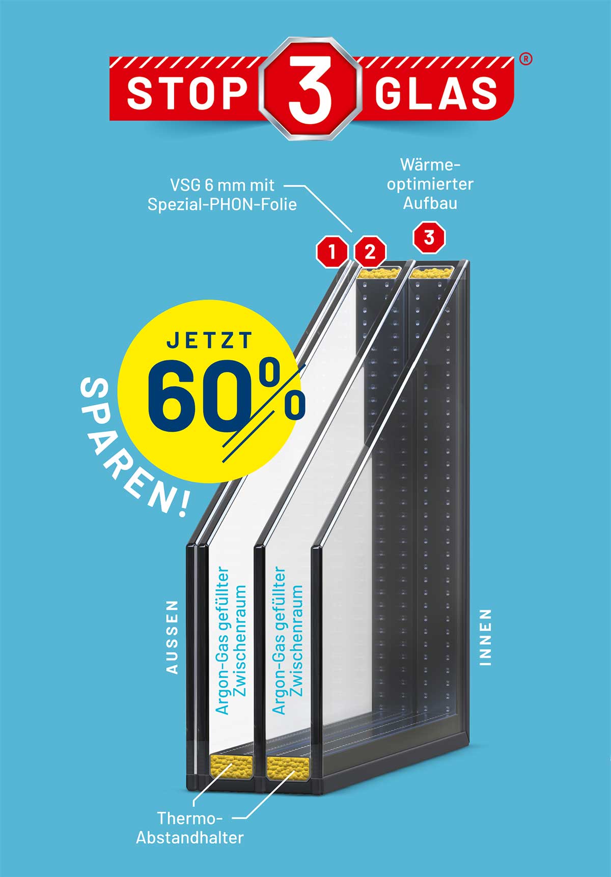 stop-3 Stop 3 Glas -Fenster von Brömse