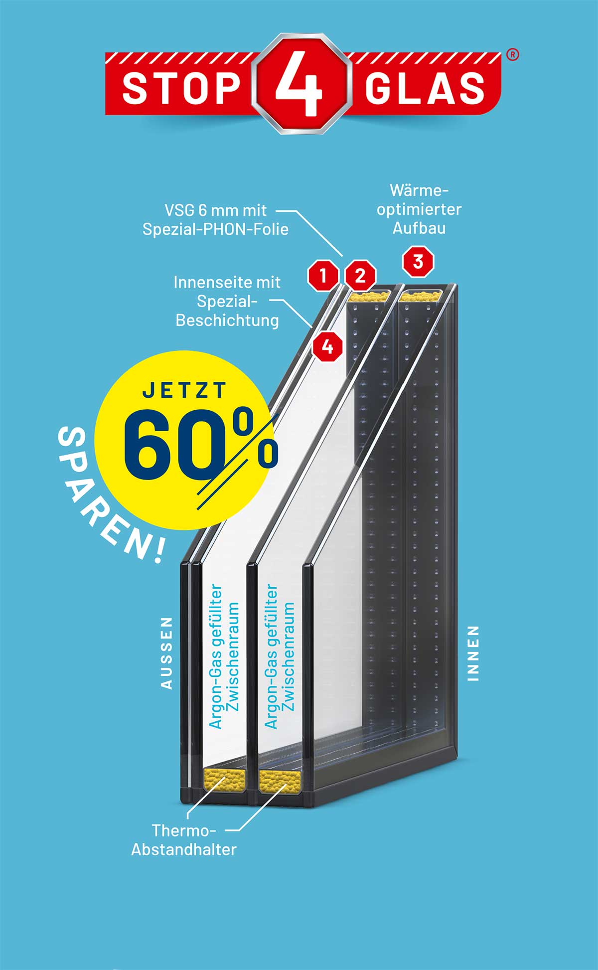 stop-4 Stop 4 Glas - Fenster von Brömse